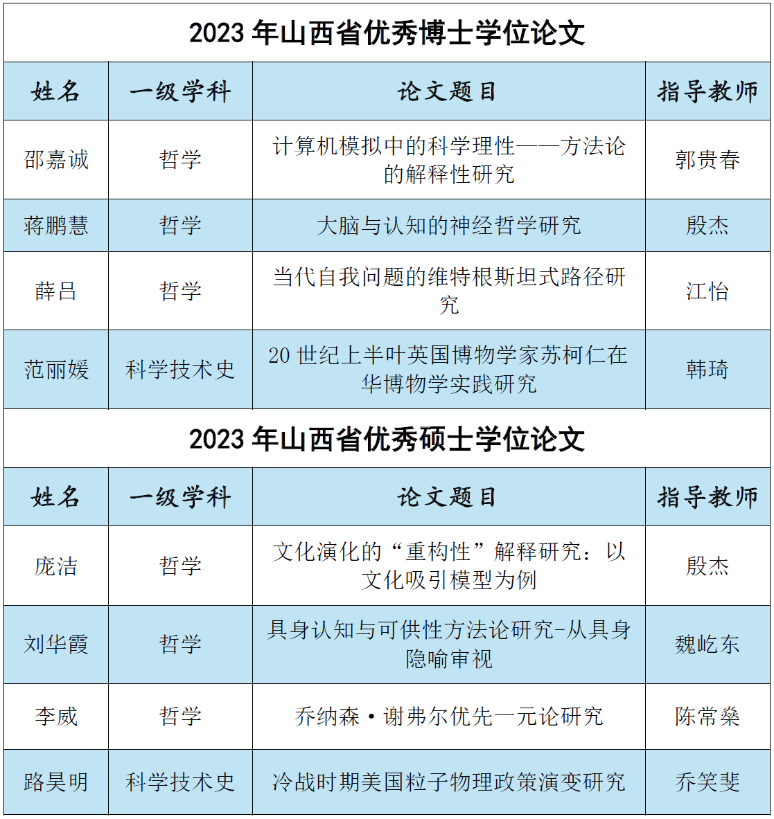 ba3dbc84517e4aa1b03ad8e77ce54084.png ba3dbc84517e4aa1b03ad8e77ce54084.png